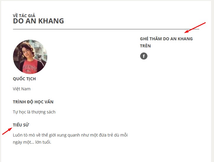 Thông tin cá nhân cơ bản của tác giả